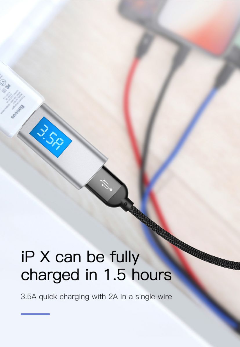 Công suất đầu ra 3.5A mạnh mẽ