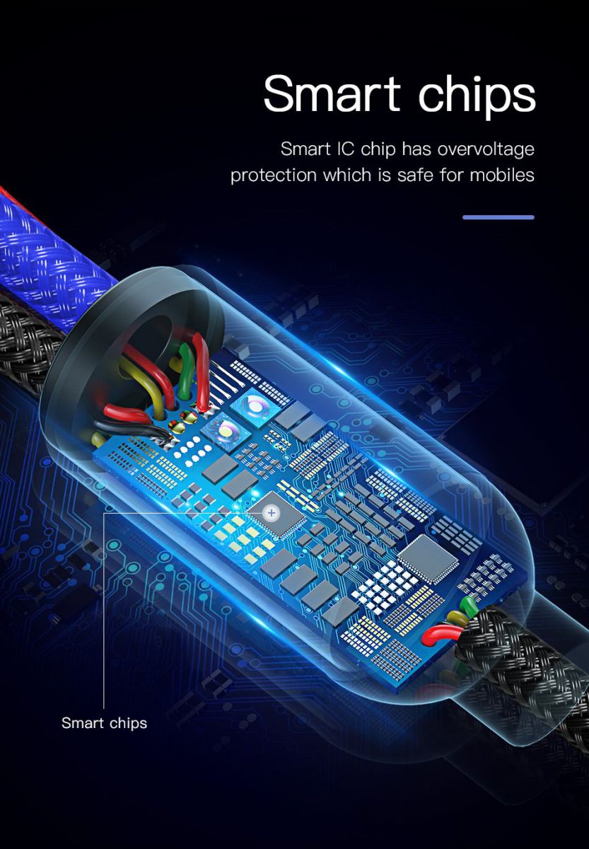 Công nghệ chip thế hệ mới
