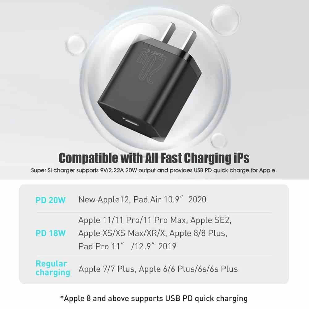 Củ sạc nhanh 20W iPhone 11 / iPhone 12 / iPhone 13 Type C Baseus Super Si Quick Charger
