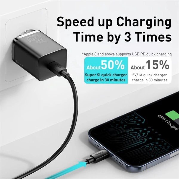 Củ sạc nhanh 20W iPhone 11 / iPhone 12 / iPhone 13 Type C Baseus Super Si Quick Charger